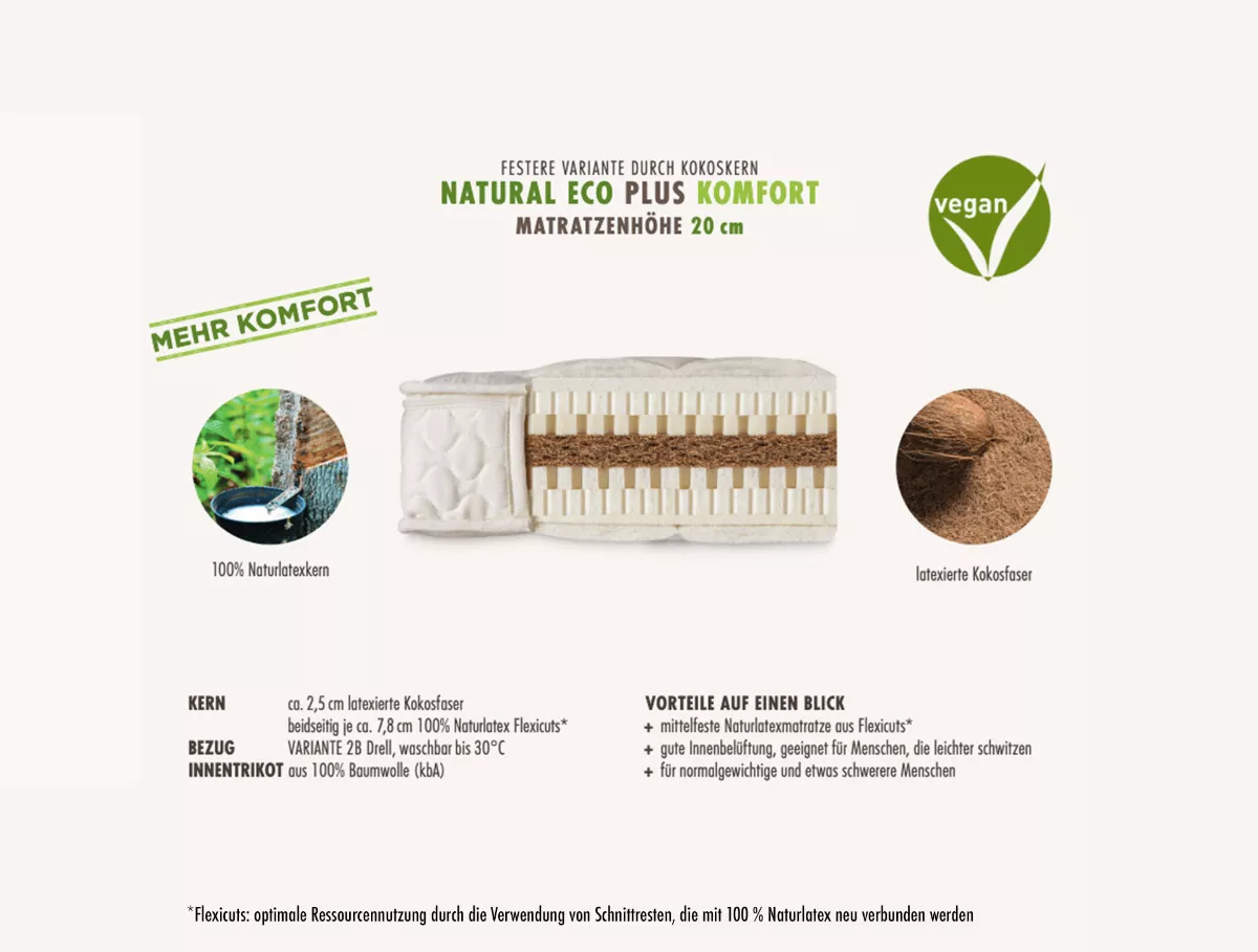 Matratze Natural Eco Plus Komfort